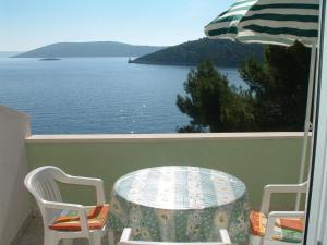 Príroda v okolí apartmánu