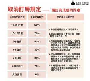 Fotografija v galeriji nastanitve 西湖柚子家民宿 v mestu Xihu
