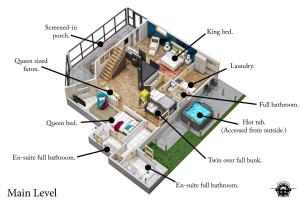 un diagrama de un plano del suelo con sus funciones en Panoramic Views-Fire Pit-Hot Tub-Arcade, en Sevierville 45 fotos más