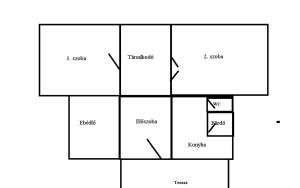 einem Blockdiagramm eines Flussdiagramms in der Unterkunft Fűrészmalom vendégház in Matrakeresztes + 1 Foto