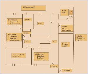 a block diagram of a building at Ulfershausen in Wangerland