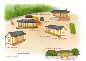 Půdorys ubytování Hanok Stay - JukRokJungSa