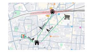 東京にある3min walk to STN, direct to airport,Asakusa, Skytree,free parking,子連れ歓迎,駐車可能の買い物カート付きの都市地図