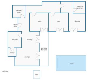 The floor plan of Villa Silvia II by Villa Plus