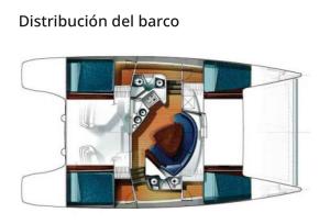 Galeriebild der Unterkunft Catamaran Yoyo in Isla Wichitupo Grande