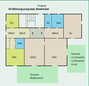 Plán poschodí v ubytovaní Landhaus Steinwender Wohnung young style