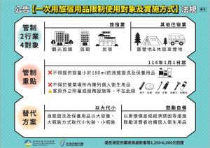 a sign with different writing in chinese and english at XinsheHotel - Chungli in Zhongli