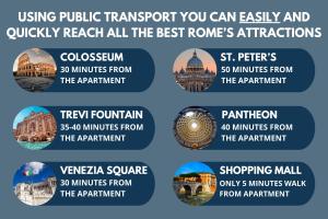 Φωτογραφία από το άλμπουμ του Elegant Oasi Blu Essence - Refined Design Retreat στη Ρώμη