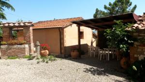 Hoone, kus the country house asub