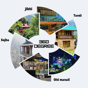 Kép Hostel 360 Degree, Riverside Stay, Old Manali szállásáról Manāliban a galériában