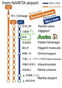 Fotografija v galeriji nastanitve Beginning guest house whole house rent 一棟まるごと貸切の宿 v Tokiju