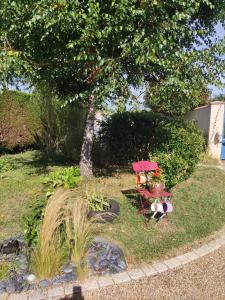 Zahrada ubytování Gîte de la Lorada