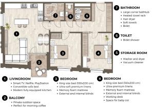 Půdorys ubytování Luxury Sunny Home - Free Garage, Metro, Balcony, PS5, 2nd parking on request