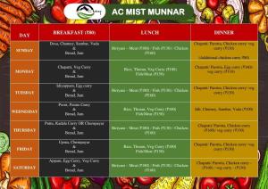 Foto sihtkohas Munnar asuva majutusasutuse AC MIST galeriist