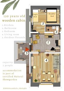 a floor plan of a house with diagrams at Kdebolotambolo chalupka in Belá