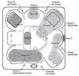 un schéma de l'appareil expérimental dans l'établissement Large Private Corner Lot with Hot Tub on Cul-de-sac, à Colorado Springs