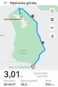 Zdjęcie z galerii obiektu Zgorzanka w Istebnej