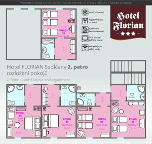 Půdorys ubytování hotel Florian Sedlčany