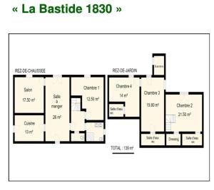 Pelan lantai bagi Historic Bastide With Private Pool In The Luberon