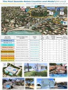 Fotografia z galérie ubytovania Pool Seaside Relais - VILLE Ninfea, Marea, Rosa e Cassiopea v destinácii Fontane Bianche