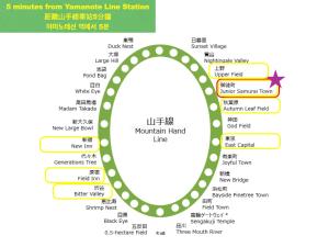 Fotografie z fotogalerie ubytování 上野東京セントラルステイ 2-4人 山手線駅徒歩3分御徒町 アメ横3分 上野駅10分 湯島駅2分 v Tokiu