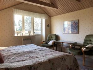 Posezení v ubytování Holms Heagård