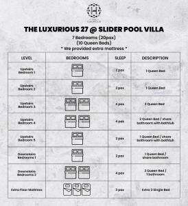 Půdorys ubytování The Luxurious 27, Johor Bahru