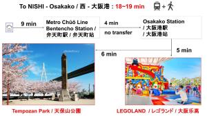 Djeca u objektu EXPO 22 min,24 min to MINAMI-Namba-Dotonbori,Shinsaibashi,AMERICAMURA,Grand Kagetsu,26 min to MINAMI-Nippombashi-Kuromon Market,National Bunraku,13 min to NISHI-Osakako-KAIYUKAN,Santa Maria,LEGOLAND,Tempozan Ferris,Tempozan Marketplace,Park