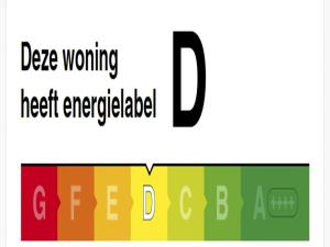 Certifikát, hodnocení, plakát nebo jiný dokument vystavený v ubytování Apartment Delfzijl by Interhome