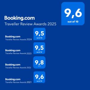 LandsmeerにあるTraditional family apartment with garden at countryside Amsterdamの旅行審査賞のスクリーンショット