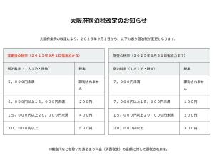 大阪的住宿－大阪本町酒店，相簿中的一張相片