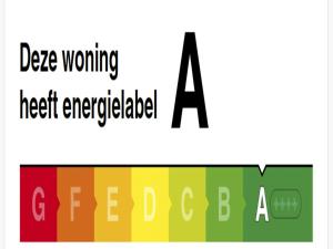 ein Schild mit den Worten dex working heat energized und aphalt in der Unterkunft Holiday Home Wiringherlant-6 by Interhome in Noordstroe