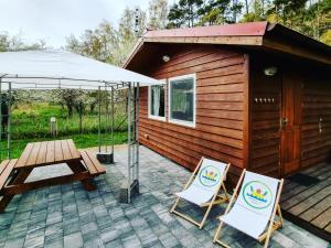 Zahrada ubytování Wakacje na Wyspie