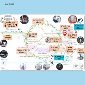 Zdjęcie z galerii obiektu jtr浅草橋501 w Tokio