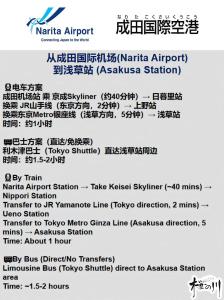 Fotografie z fotogalerie ubytování 5 Asakusa 403 Skytree bus 1 min,free wifi,cook,24 hours convenience v Tokiu