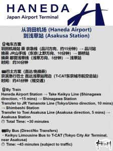 Certifikát, hodnocení, plakát nebo jiný dokument vystavený v ubytování 5 Asakusa 403 Skytree bus 1 min,free wifi,cook,24 hours convenience