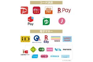 Certificato, attestato, insegna o altro documento esposto da APA Hotel Shin Osaka Eki Tower