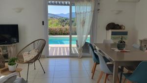 Bazén v ubytovaní Rez de Villa, vue magnifique, piscine chauffée privée, spa villa Les Feuillantines alebo v jeho blízkosti
