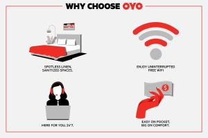 a diagram of a bedroom with a bed and a wiimote at OYO Hotel Durant MS Bowling Green Rd in Durant +16 photos