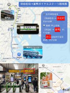a collage of pictures of a subway map at 2 巣鴨駅5分 5人房 1LDK 便利热闹丨Sugamo JR Line 5 minutes 5people in Tokyo