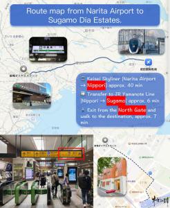 a collage of pictures of a subway map and a map of a train at 2 巣鴨駅5分 5人房 1LDK 便利热闹丨Sugamo JR Line 5 minutes 5people in Tokyo