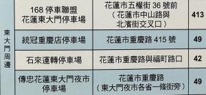 Fotografie z fotogalerie ubytování 花蓮東大門民宿-電梯民宿 v destinaci Chua-lien