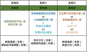 台北市にある台北香城ホテル豪悦の四筆一式