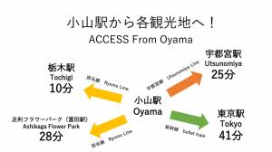 小山市【小山駅徒歩7分】みんなで宅飲み！貸切一軒家ニシグチノイエ wifi有、銭湯近く的相册照片