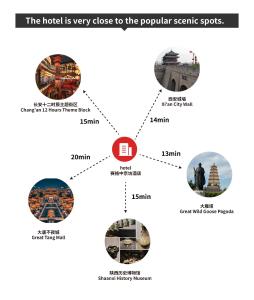 西安市にあるXi'an Urban Aparthotelのホテルの図面は人気のリゾートに非常に近いです