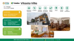 Φωτογραφία από το άλμπουμ του Treebo Vitasta Villa, Srinagar στο Σριναγκάρ