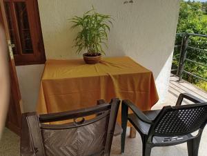 Fotografie z fotogalerie ubytování Candela Garden v destinaci Kurunegala