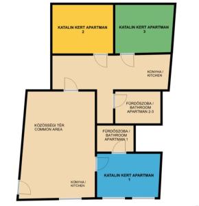Půdorys ubytování KatalinKert Apartman 2