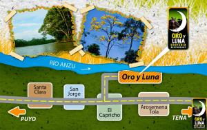 un diagrama del ciclo del agua en un río en Oro y Luna Lodge, en Carlos Julio Arosemena Tola