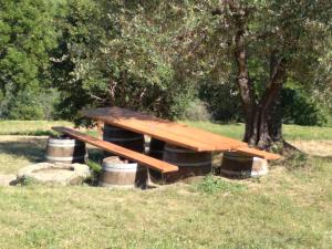 Zahrada ubytování Locanda di Praticino